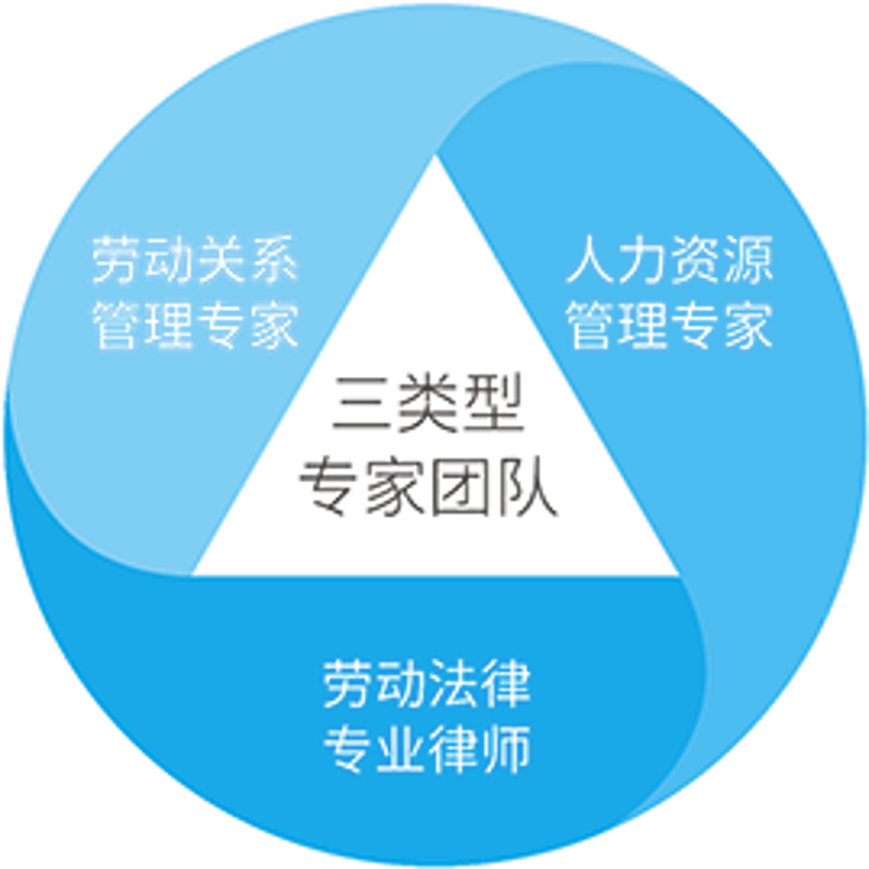 企业管理咨询行业动态：助力企业高效成长