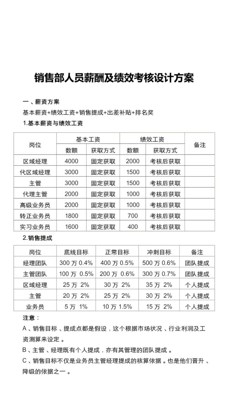 企业战略咨询：导航器在企业发展中的角色
