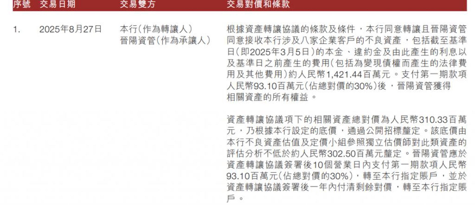 智诚助业咨询
